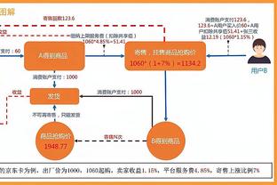 范乔丹！范弗里特16中11&三分15中10得34分3板7助2断